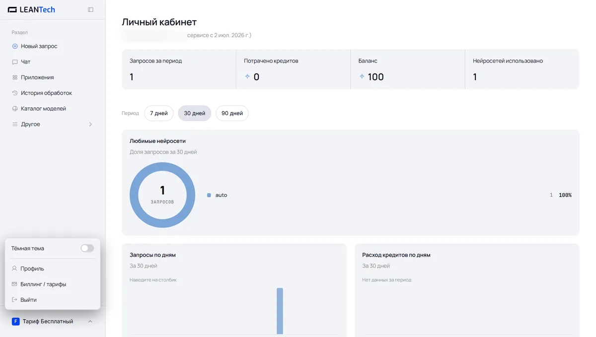 Личный кабинет LeanTech AI: статистика запросов, расход кредитов и баланс