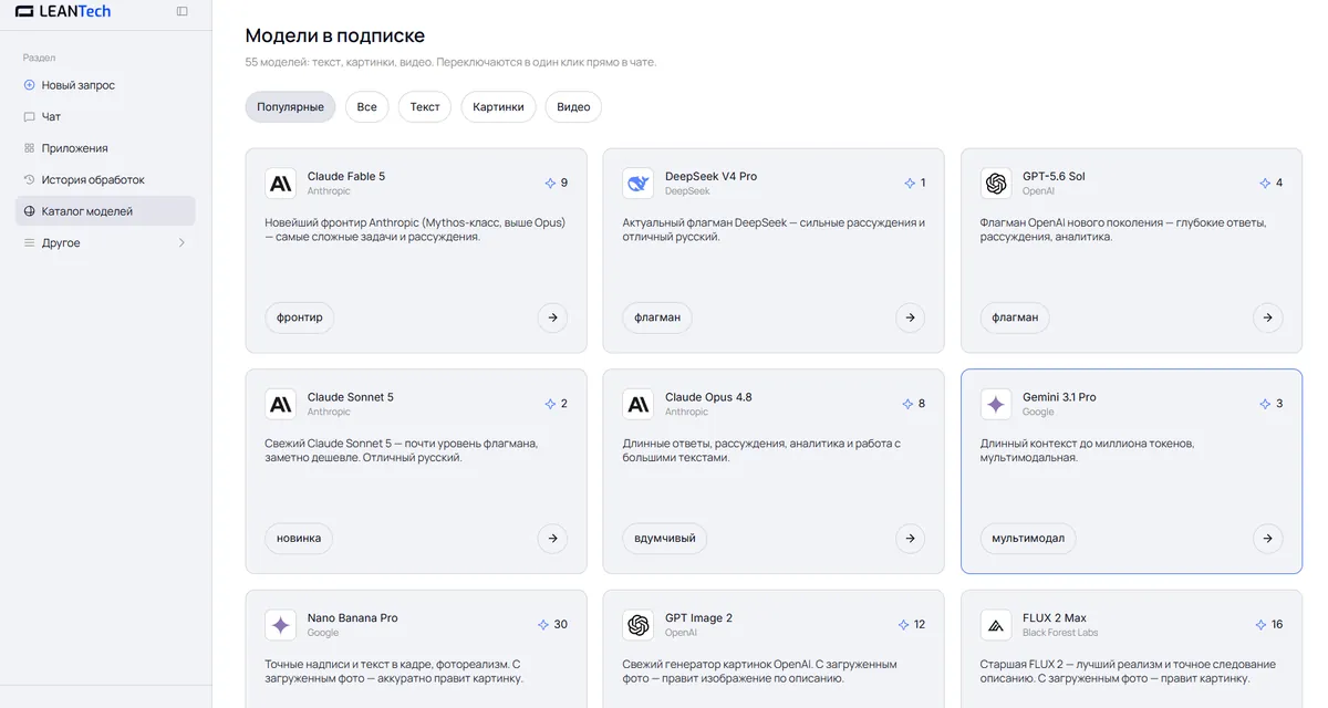 Модели в подписке LeanTech AI: 55 нейросетей на одном балансе с оплатой картой РФ